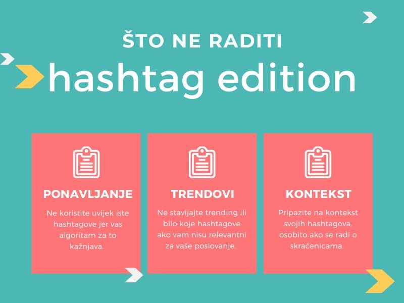 Što ne biste trebali raditi u svojoj hashtag strategiji